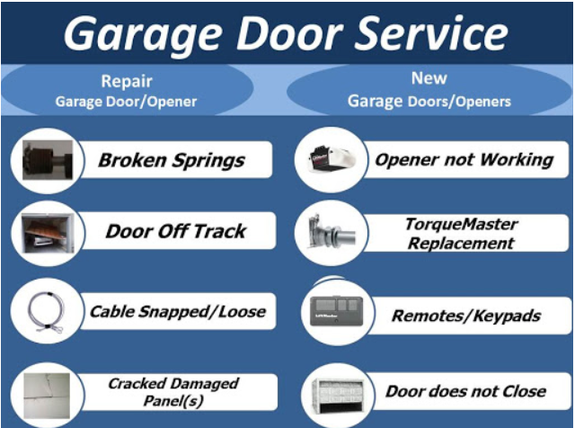 GARAGE DOOR REPAIRS
